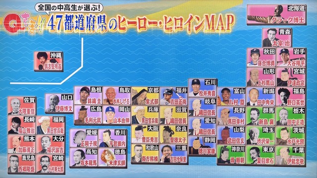 【速報】47都道府県をそれぞれ代表するヒーローが完全決定してしまうwww