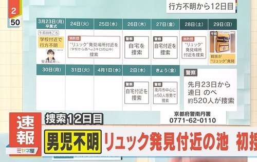 【画像】警察さん「ご両親、任意で家宅捜索させてください」両親「拒否します」←これ
