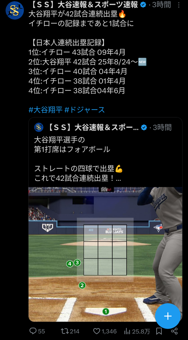 【悲報】イチロー選手、すべてを失うまでわずかwww