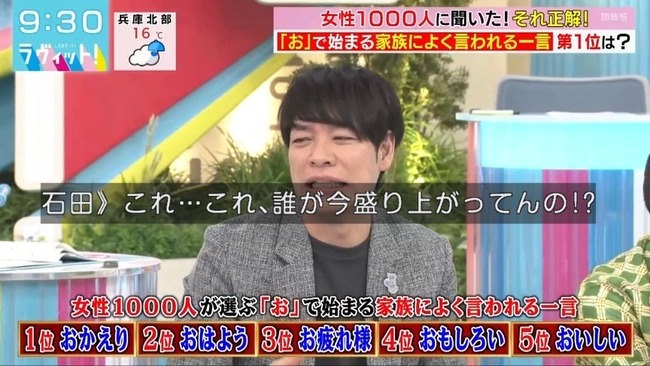 【悲報】 TBSのラヴィット、リニューアルでまた暗黒期に突入か