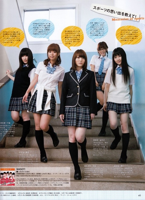 【画像】最近のJK声優、太ももがえちえちwww