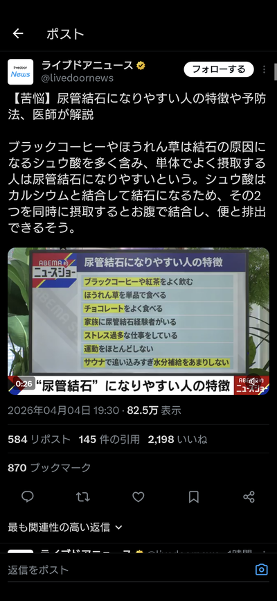 【画像】尿管結石になりやすい人の特徴