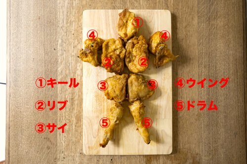 【悲報】ケンタッキー注文ワイ「トクトクパック4ピースください！（頼むぞ…頼むぞ…）」www