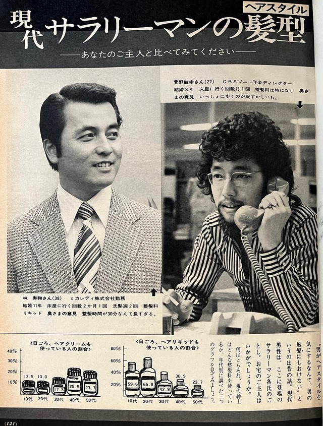 【画像】昭和のサラリーマン、20代30代なのに貫禄が凄いwww