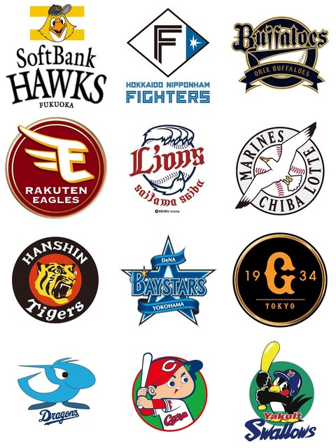 12球団チームホームラン数、1球団だけ明らかに異常