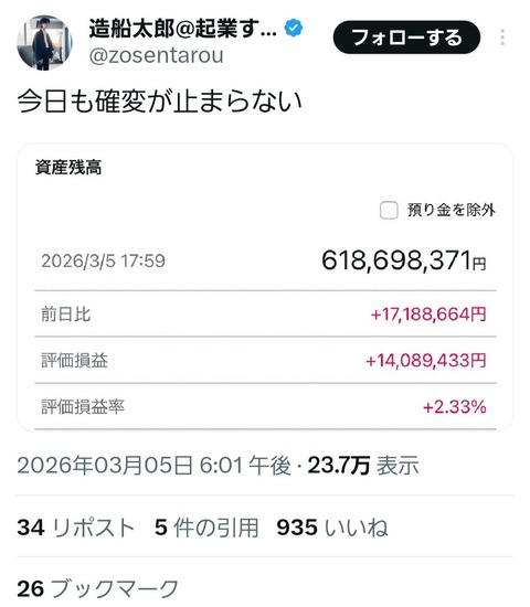 【画像】スポーツくじに全財産7000万投入した、船太郎さん(20)の末路www