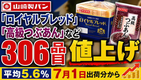 【速報】マジかよ…山崎製パン、306品目を一斉値上げへ