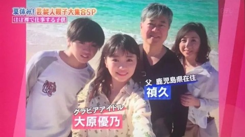 【画像】人気美人アイドルの父親の顔ワロタwww