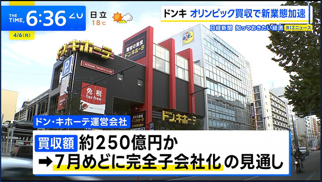 ドン・キホーテの運営、首都圏スーパーのオリンピックグループを買収