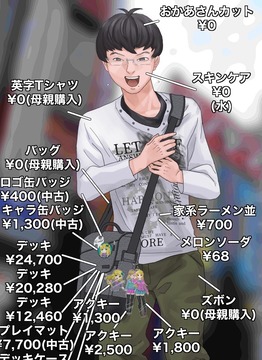 弱男チーズ「大学の女子枠はズルい違法だチー！」強男「女なんて低脳なんだから特別措置必要やろ」