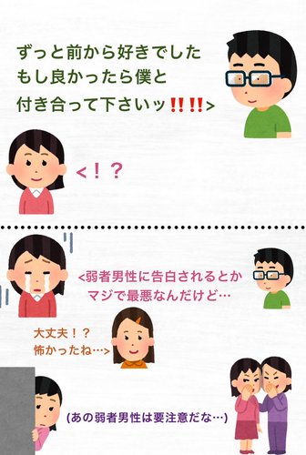 【画像】日本人女さん、韓国人に「弱者男性って言葉覚えて！」と輸出しようとした結果