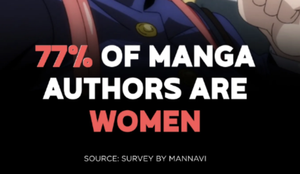 【先人】フェミ&左翼「マンガ業界は女性蔑視！」→ 海外ニキ「何言ってんだこいつらwww」