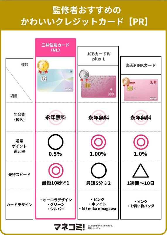 アメリカ。現金払いはクレジットスコアが下がる。一括払いはクレジットスコアが下がる。業者のミスでも遅れればスコアは駄々下がり