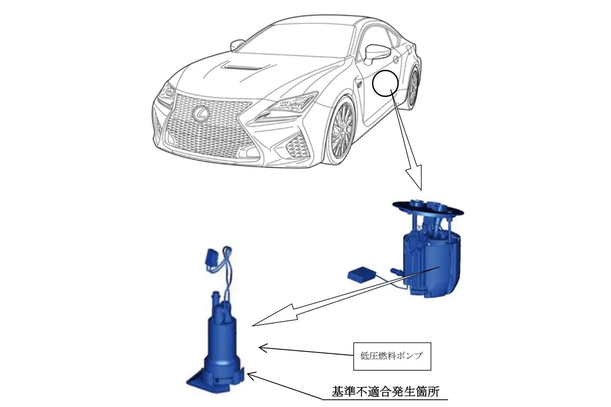 レクサスがRC Fにリコール届け出。対象4413台のうち117件に問題が発生、レクサスにしては非常に高い問題発生率である