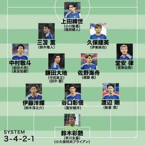 日本代表、W杯26名メンバー予想！悩み抜いたラスト１枠は？ 激戦区ボランチで遠藤航、守田英正はどうなる？