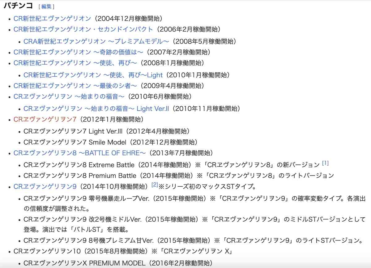 ワイの親父、パチ●コで勝った金で出産費用を捻出したらしくワイにそのキャラの名前つける