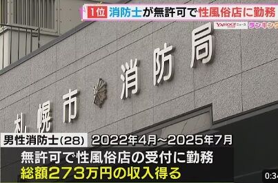 「ウッス！」エ〇チな消防士、仕事中に売春で273万円稼ぐ、札幌