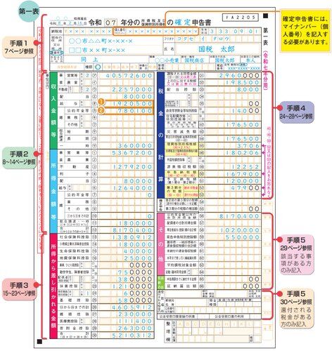 【悲報】最も人を不快にさせる「漢字四文字」