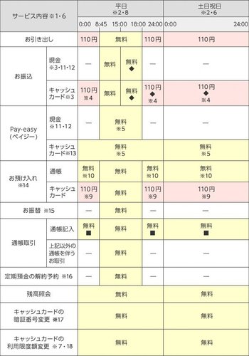 【困惑】ATM残高3億円画像を投稿したインフルエンサーさん、「フェイク」判定のGrokを名誉毀損で提訴へ