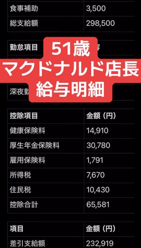 【画像】マクドナルドの店長さんの給与明細、ガチで夢をぶっ壊しにきてしまう