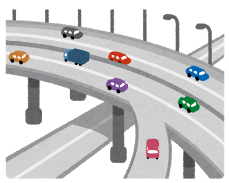 ワイ高速道路関係の企業に勤めてるんやが