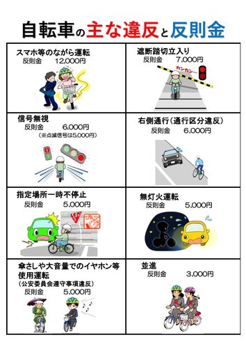 【悲報】チャリの青切符制度、施行初日から全く機能してない模様