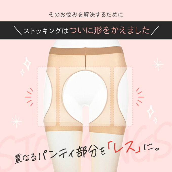 履いたままセクロス可能！！「お股穴あきストッキング」が大人気