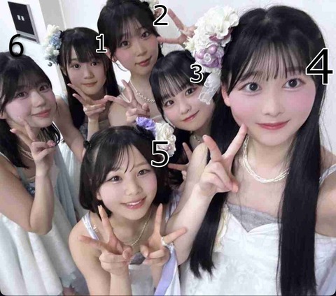 【画像】こういう美少女軍団いたらどの子に夜這いかけたい？