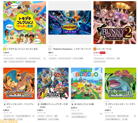 小学生「Switchおもろ！ｗ他のゲームも探そ…ん？バニーガーデン2？」ﾎﾟﾁﾎﾟﾁ　
