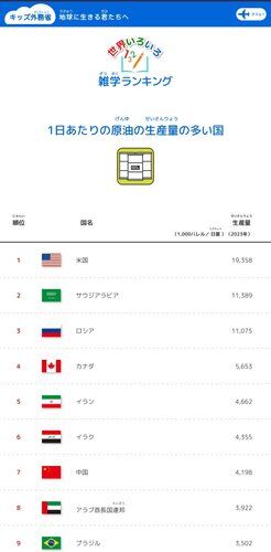 【悲報】イスラエルさん、停戦交渉中にイラン最大の石油化学施設を攻撃してしまう・・・・・・・・・