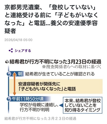 【画像】安達優季容疑者さん、息子の死体を3週間隠そうとするも痕跡を残しすぎてしまう