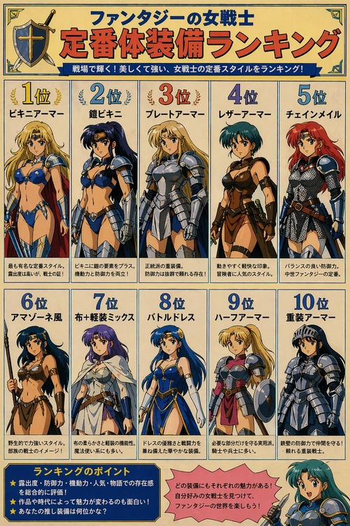 DTは必ず「左上」を選んでしまう画像がこちらwww