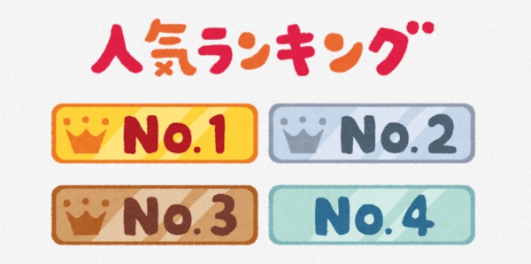 【朗報】日本さん、うっかり移住したいランキング2位を獲得してしまう