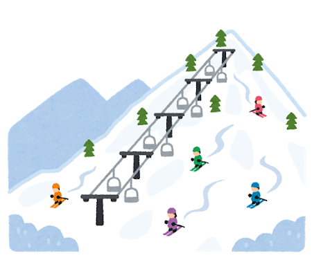 スキー場が続々オプン 「人多すぎて怖くて楽しいです」。スキー場ってこんなんだっけ [421685208]