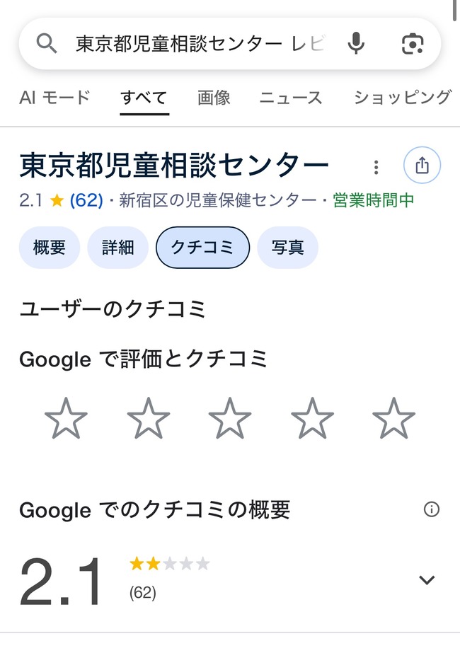 【悲報】警察に通報した東京都児童相談センターの口コミ、お父さんたちに荒らされ始めるwww
