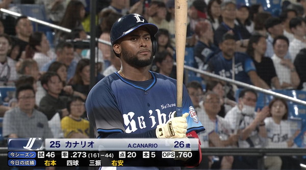 西武カナリオ無双！満塁で走者一掃タイムリー！