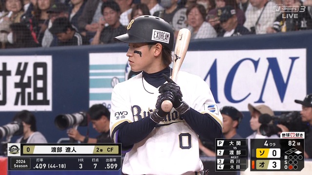 パリーグ野手WAR、謎の選手が1位になってしまうwww