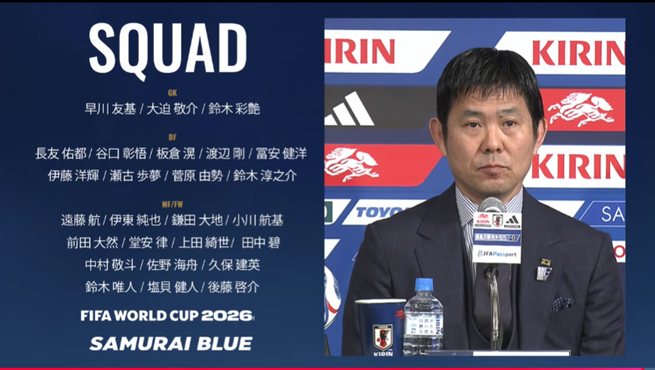 サッカーワールドカップ日本代表メンバー発表!!