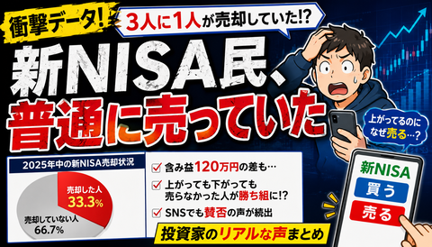 【衝撃】新NISA、3人に1人が売却済み