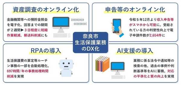 生活保護を廃止しろとは言わん、せめて老齢医療費控除は廃止しようぜ