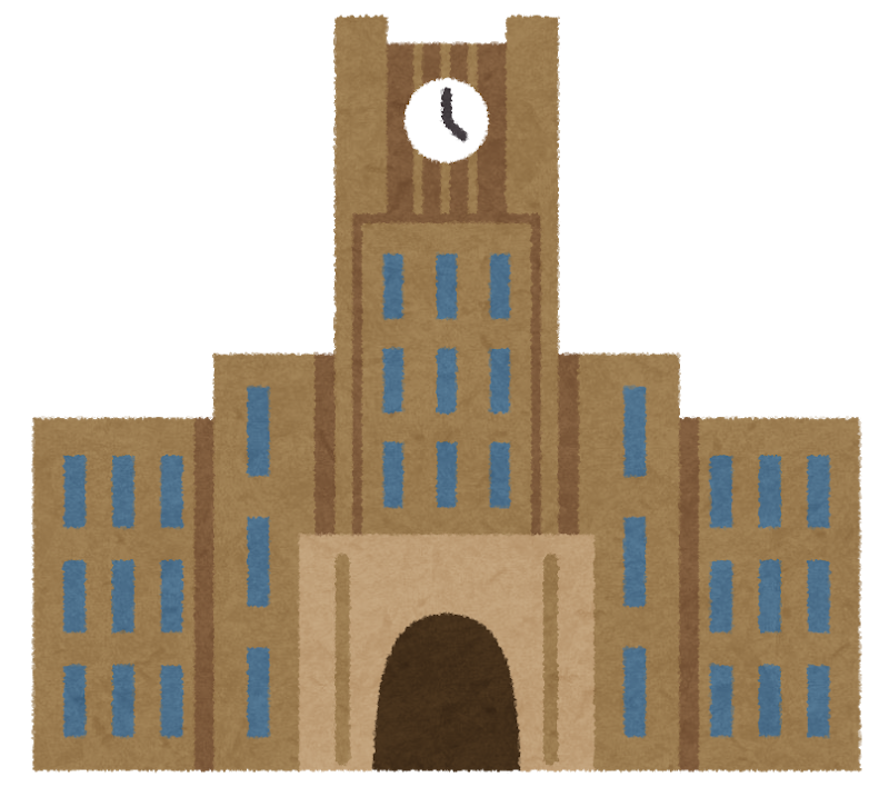 【朗報】財務省、2040年までFラン大学250校を潰すわ