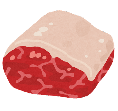 「回転ステーキ」という提案について