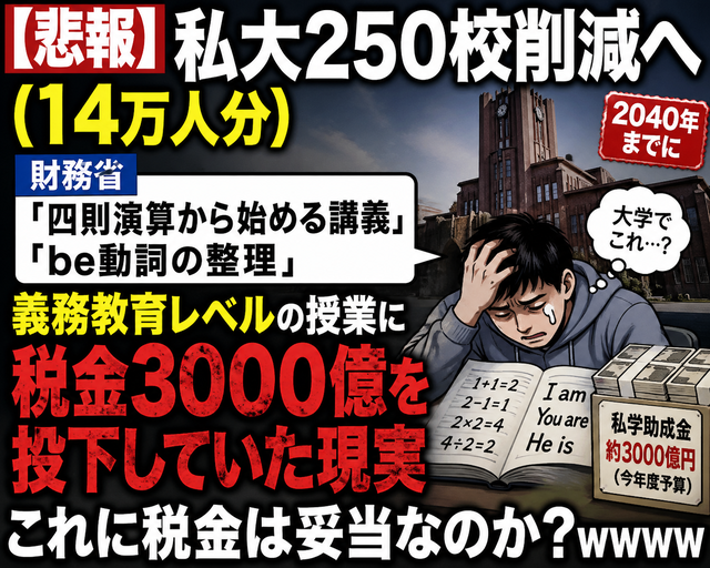 【悲報】私大250校削減へ（14万人分）　財務省「四則演算から始める講義」「be動詞の整理」　義務教育レベルに税金3000億投下してた現実www