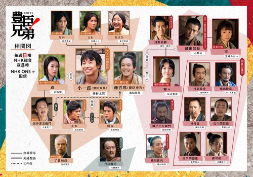 【悲報】大河ドラマ「豊臣兄弟」さん、武田信玄を餅で殺してしまうwww