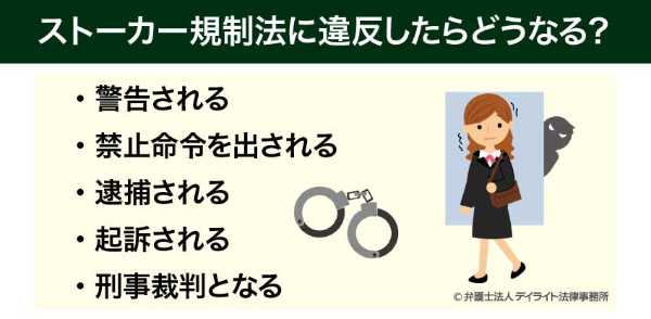 逗子ストーカー殺人事件「わざと逮捕されて被害者の住所を特定しました、探偵もSNSも駆使しました」