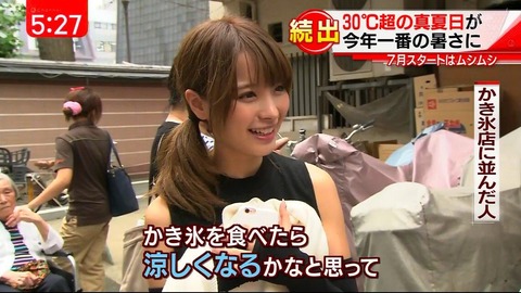 【画像】インタビューを受けるセクシー女優www