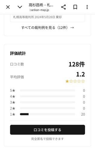 【速報】川村葉音さんに懲役30年を下した裁判官さん、めちゃくちゃ叩かれてしまう・・・・・・・・・