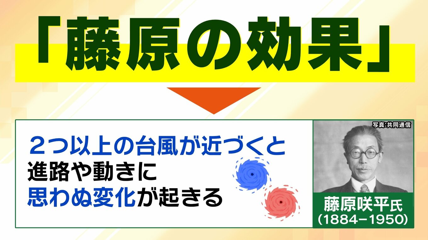 【速報】ダブル台風、『藤原の効果』で最凶になってしまう…