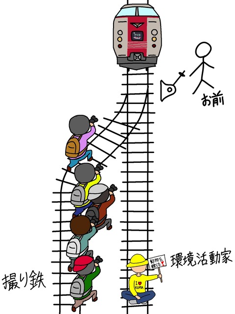 【究極】「トロッコ問題」、ついに完成系の問題が出る…