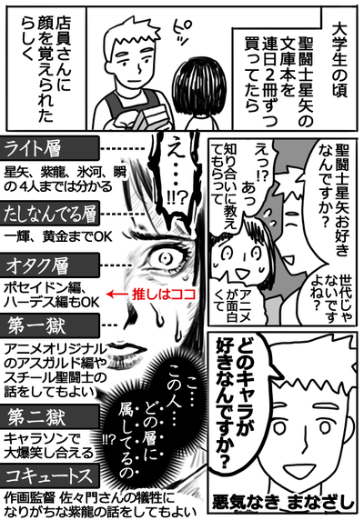 【嗜好】なんだよこの漫画ｗｗｗ【注意】